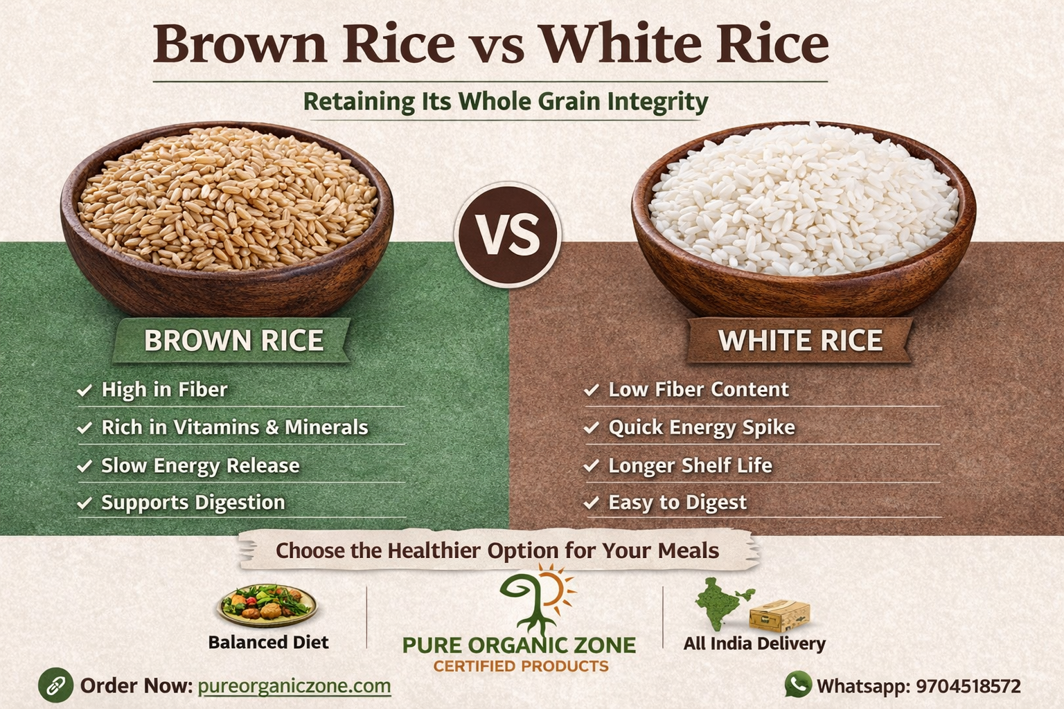 Brown Vs Regular Rice Brown Rice – Retaining Its Whole Grain Integrity